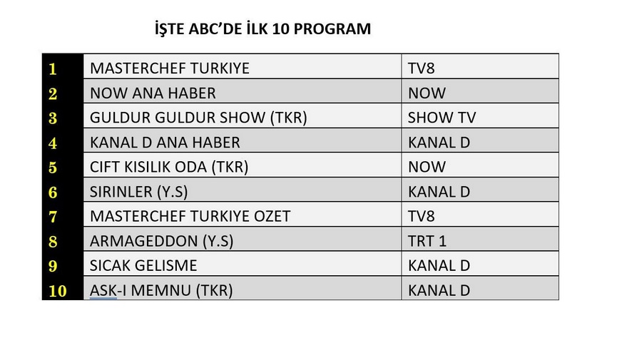 10-TEMMUZ-ABC.jpg