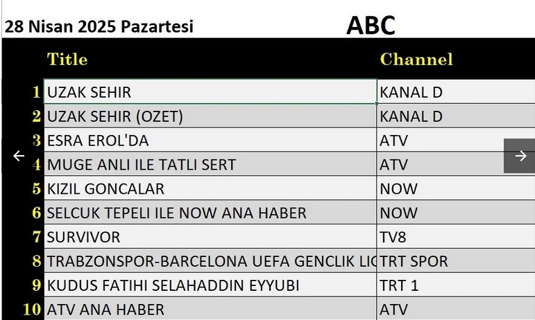 28-nisan-abc.jpg