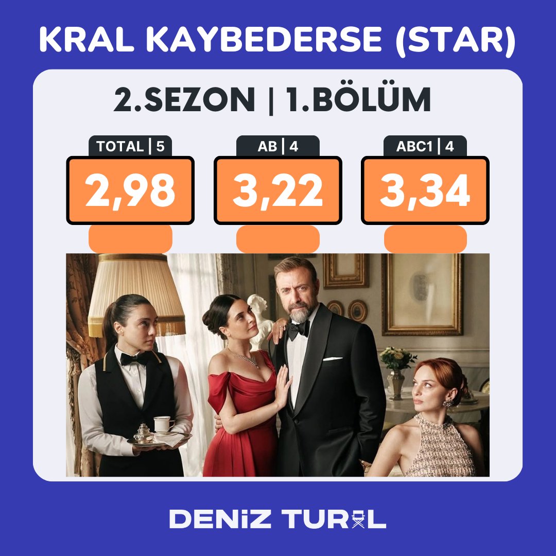 kral-kaybederse.jpg