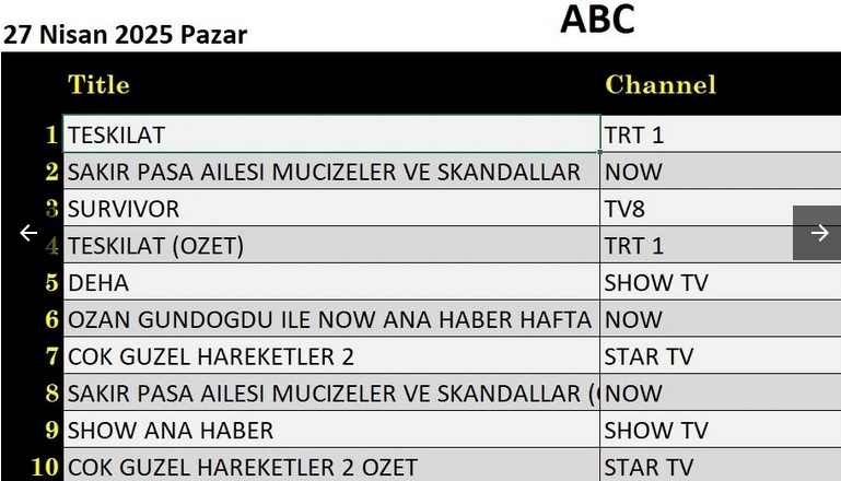 27-nisan-abc.jpg