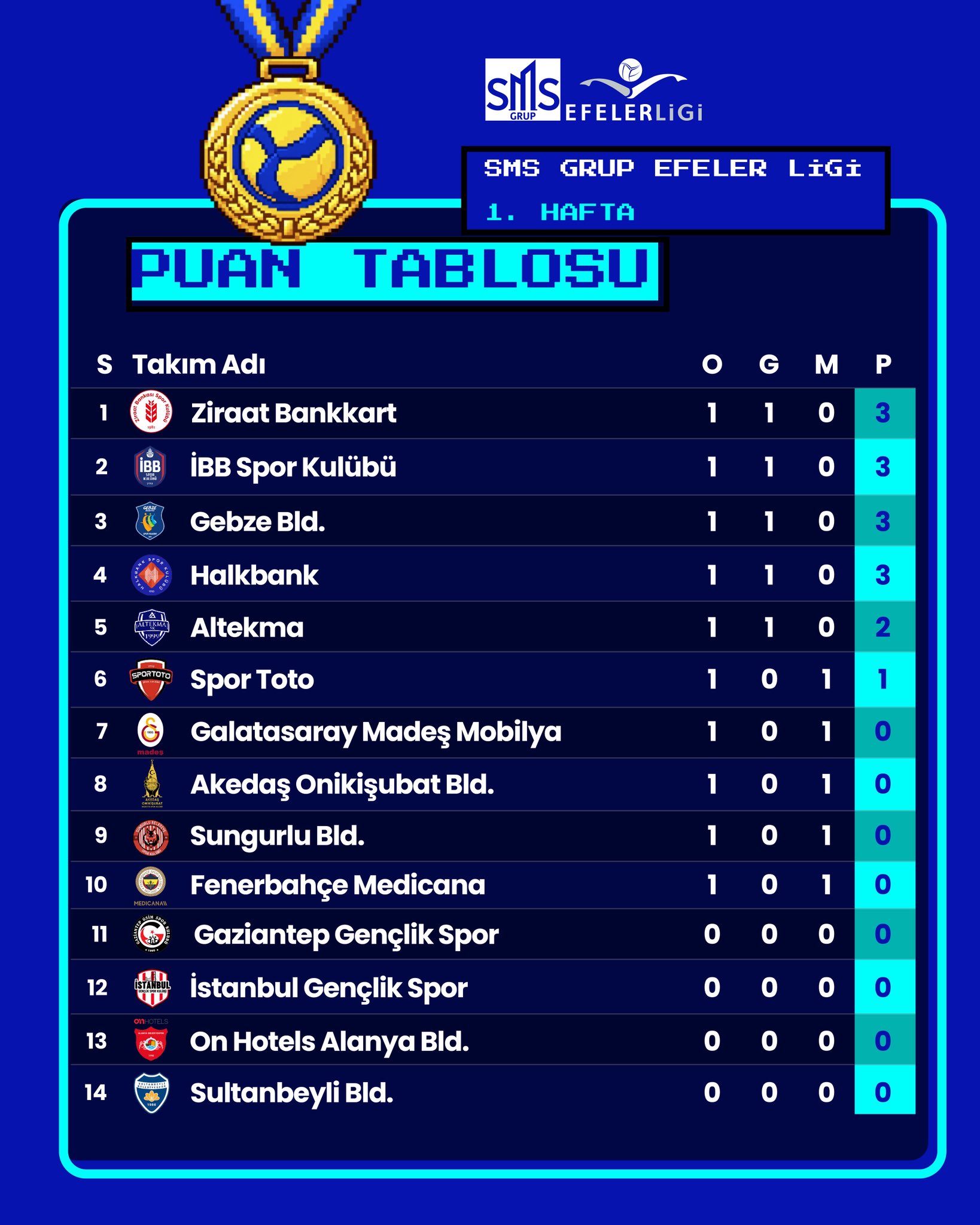 puan-durumu.jpg