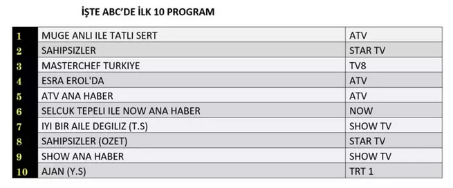 10-eylul-abc.jpg