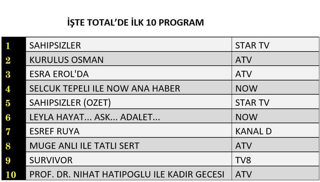 26-MART-TOTAL.jpg