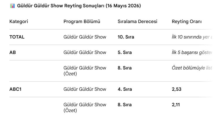Ekran-goruntusu-2026-05-17-163118.png
