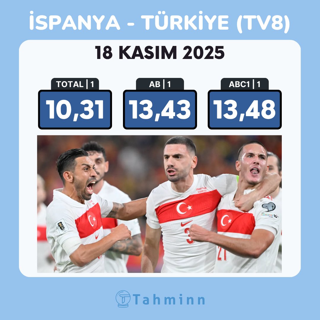 ispanya-turkiye.jpg