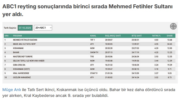 7-EKIM-ABC.jpg