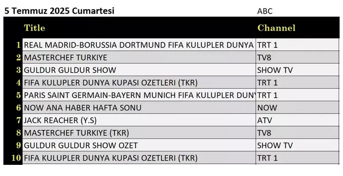 5-temmuz-abc.jpg