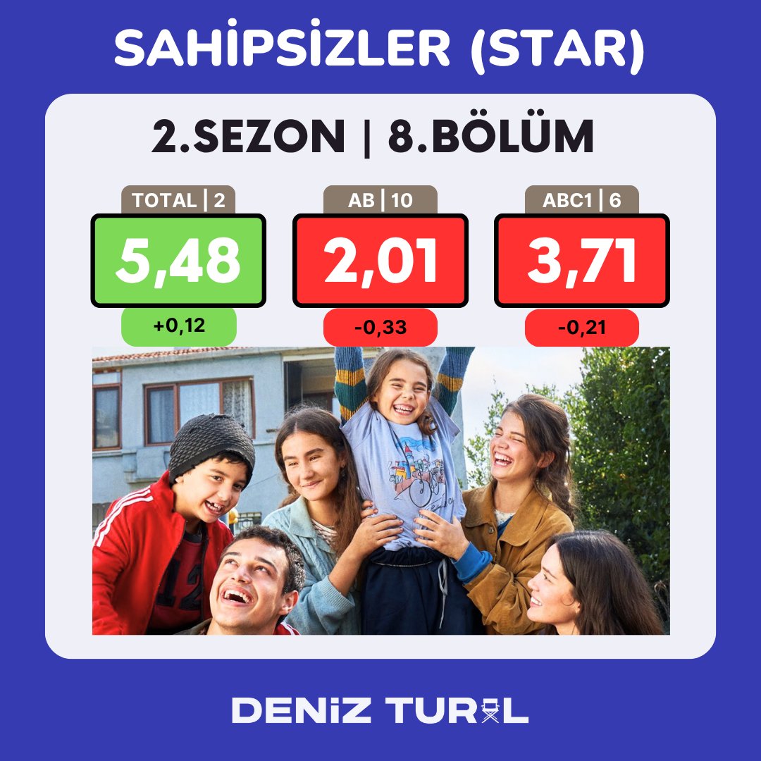 sahipsizler.jpg