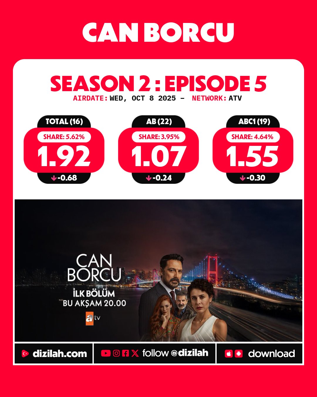 can-borcu.jpg