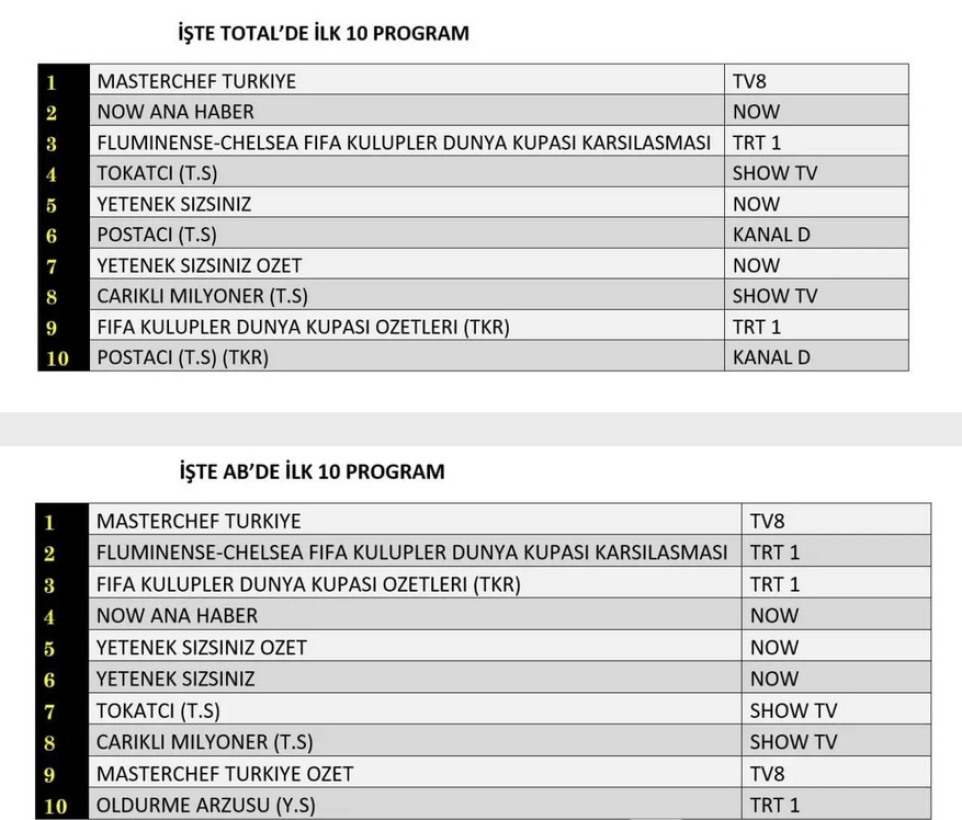 8-TEMMUZ-TOTAL-AB.jpg