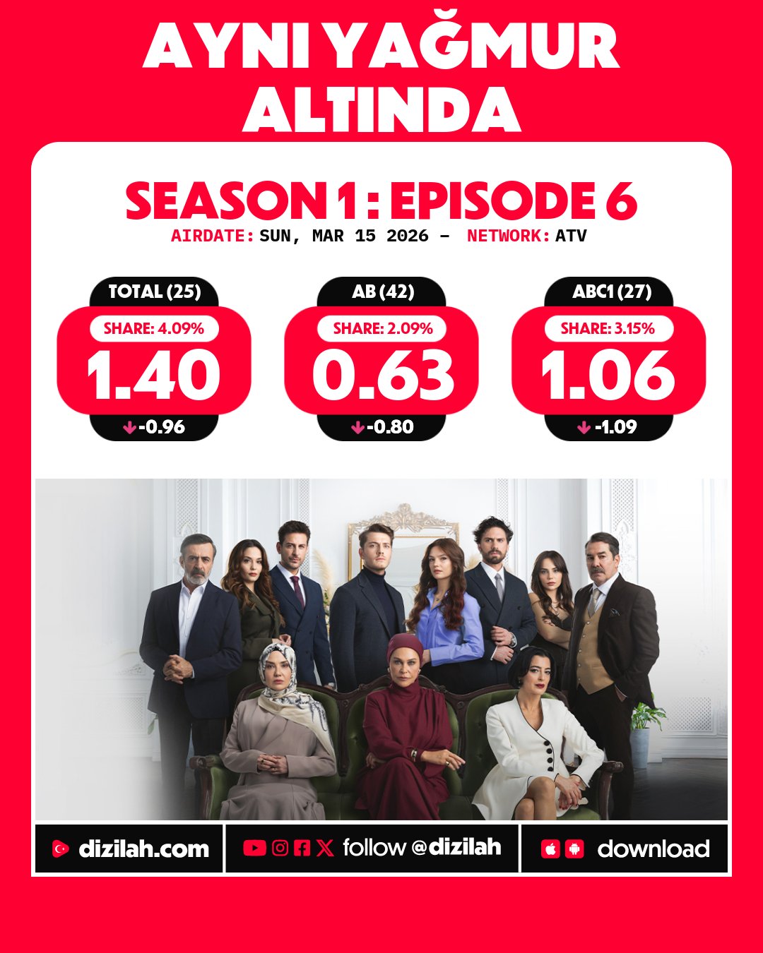 ayni-yagmur-altinda.jpg