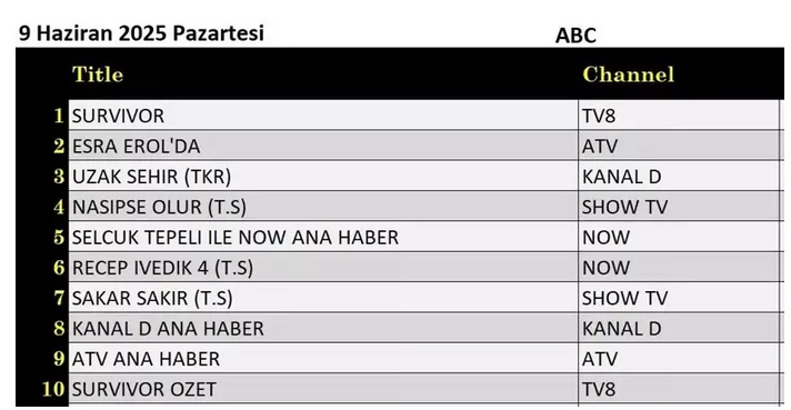 9-HAZIRAN-ABC.jpg