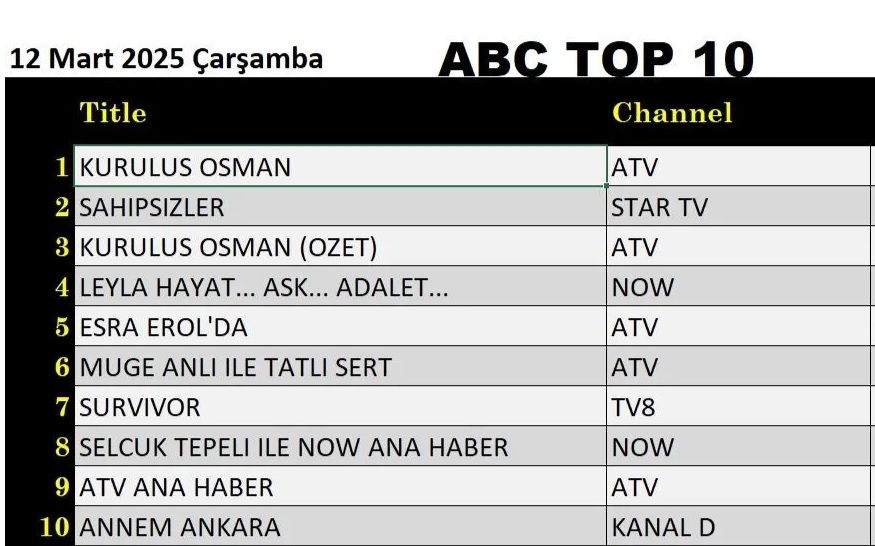 12-MART-ABC.jpg