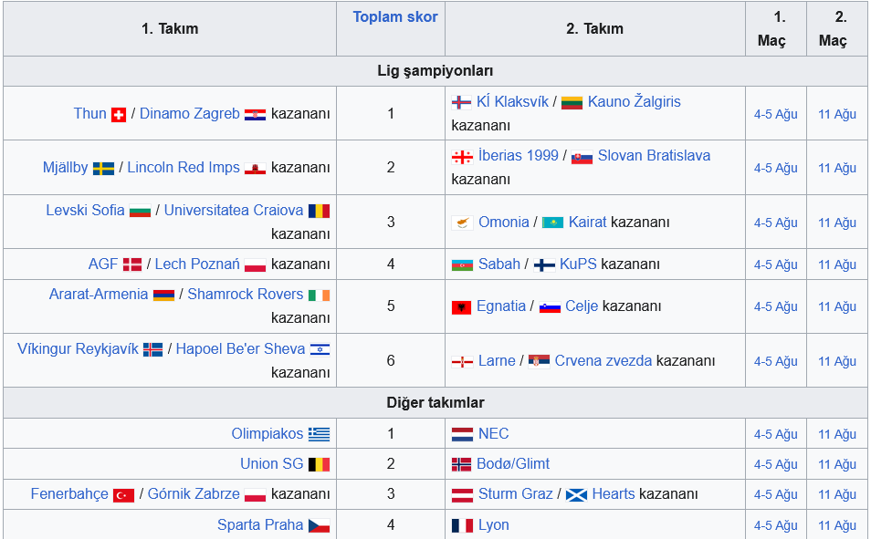 Ekran-goruntusu-2026-07-20-143411.png