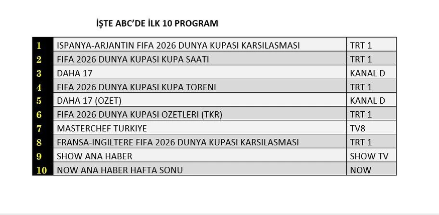 Ekran-goruntusu-2026-07-20-121435.png