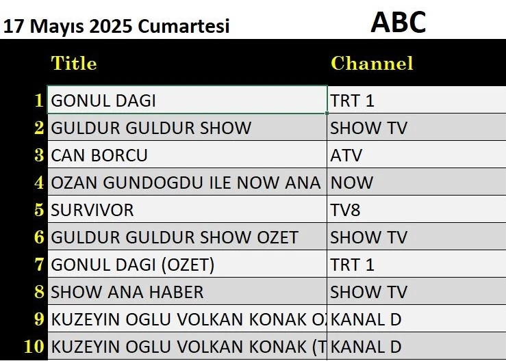 17-mayis-abc.jpg