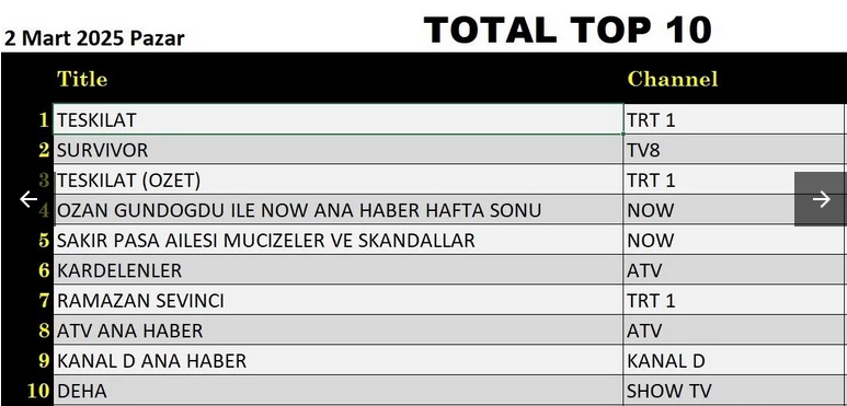 2-MART-TOTAL.jpg
