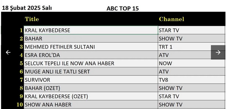 18-SUBAT-ABC.jpg