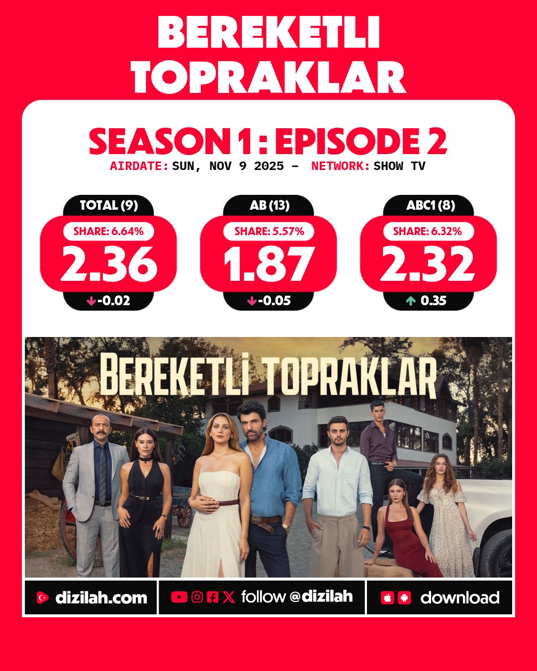 bereketli-topraklar.jpg