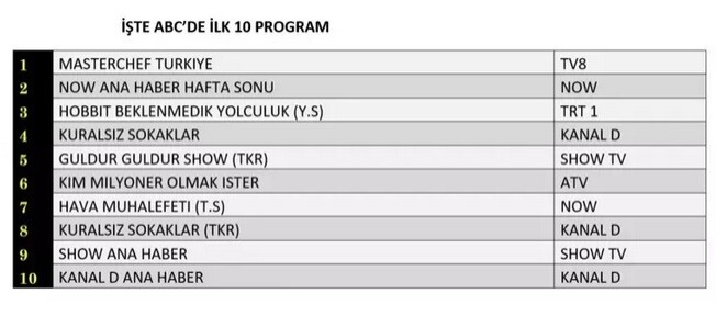 27-TEMMUZ-ABC.jpg