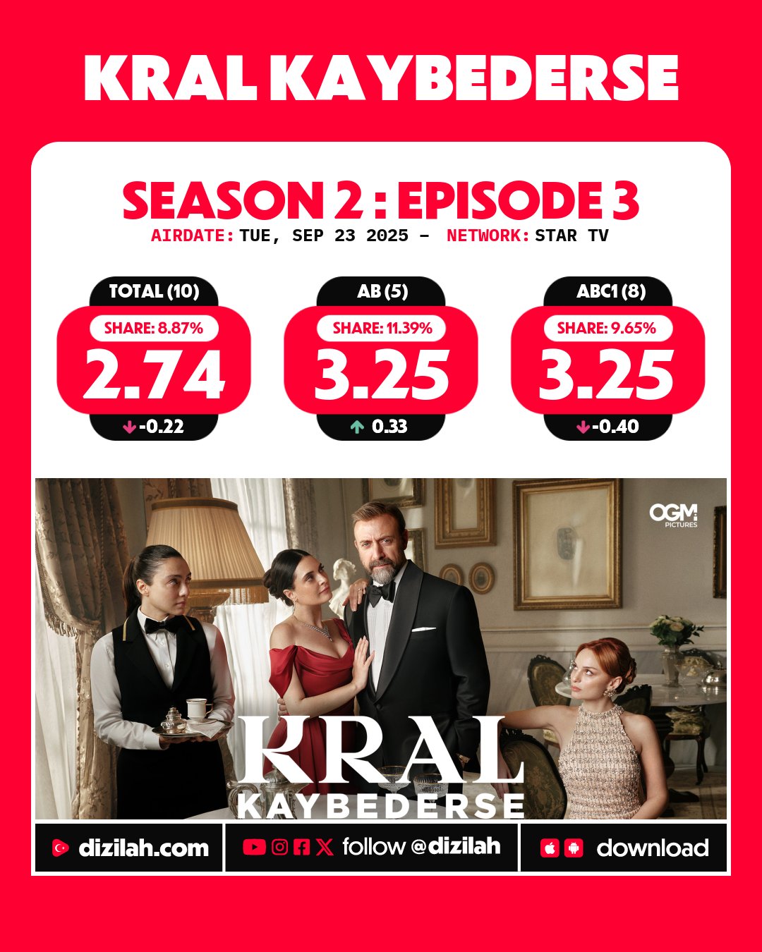 KRAL-KAYBEDERSE.jpg