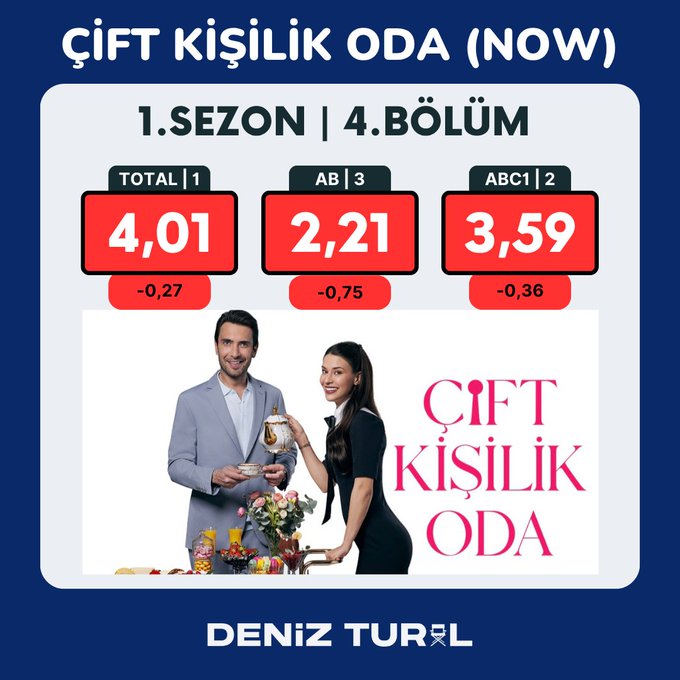 CIFT-KISILIK-ODA.jpg