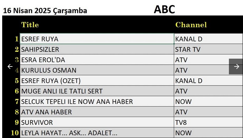 16-NISAN-ABC.jpg
