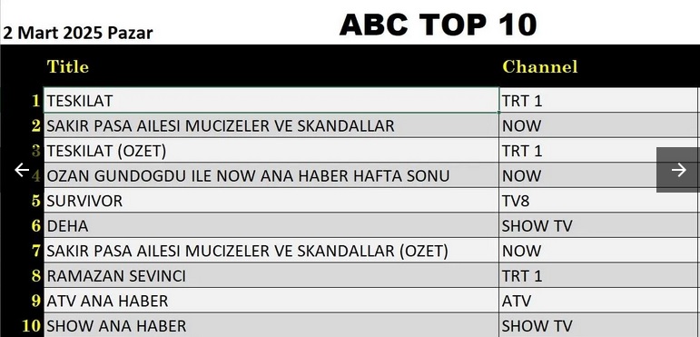 2-MART-ABC.jpg