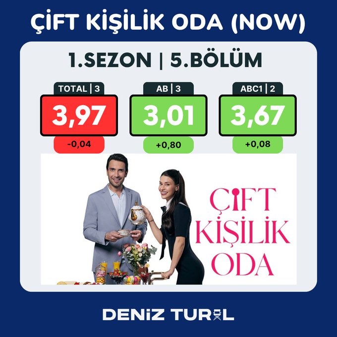 CIFT-KISILIK-ODA.jpg