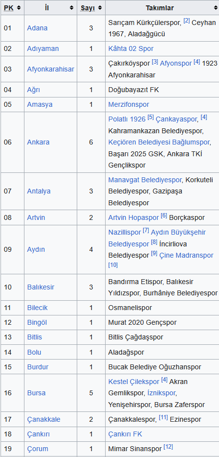 Ekran-goruntusu-2026-07-06-152620.png