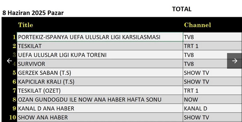 8-HAZIRAN-TOTAL.jpg