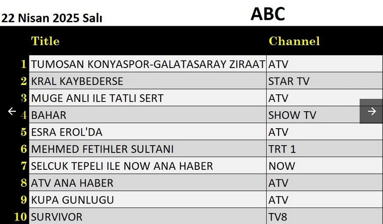 22-nisan-abc.jpg
