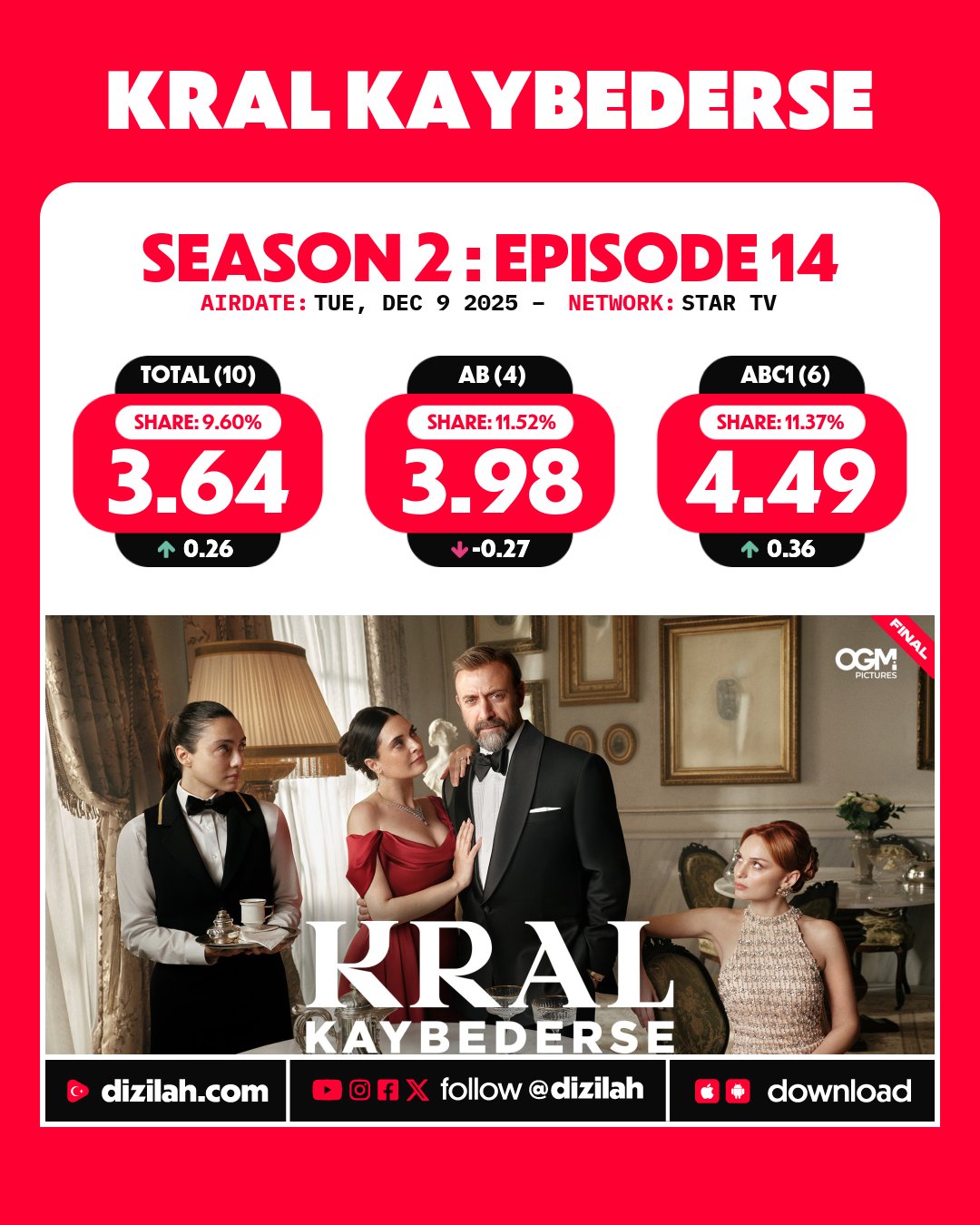 kral-kaybederse.jpg