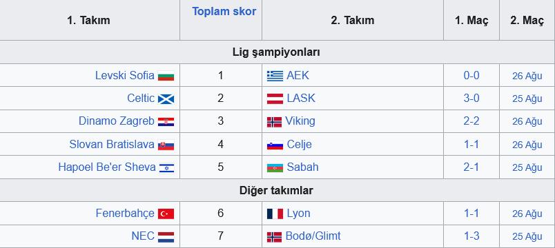 Ekran-goruntusu-2026-08-20-181302.png