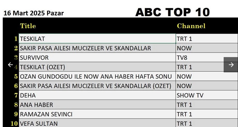 16-mart-abc.jpg