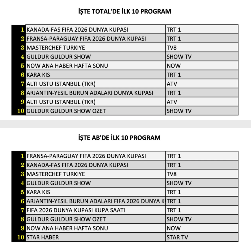 Ekran-goruntusu-2026-07-05-141329.png