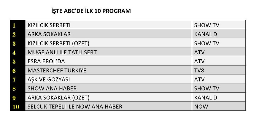 3-EKIM-ABC.jpg