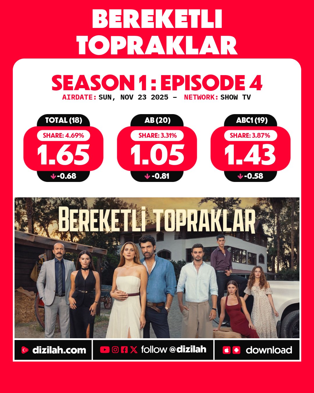 BEREKETLI-TOPRAKLAR.jpg