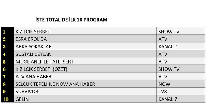 18-NISAN-TOTAL.jpg
