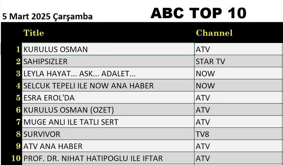 5-MART-ABC.jpg