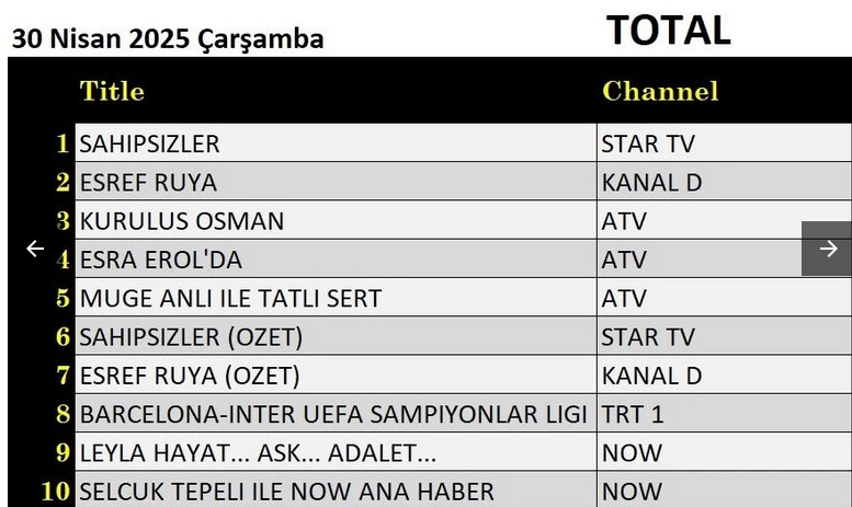 30-NISAN-TOTAL.jpg