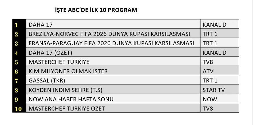 Ekran-goruntusu-2026-07-06-134212.png
