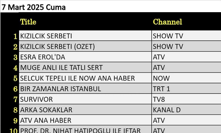 7-mart-abc.jpg