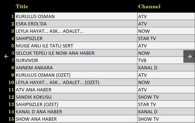 12-SUBAT-ABC.jpg
