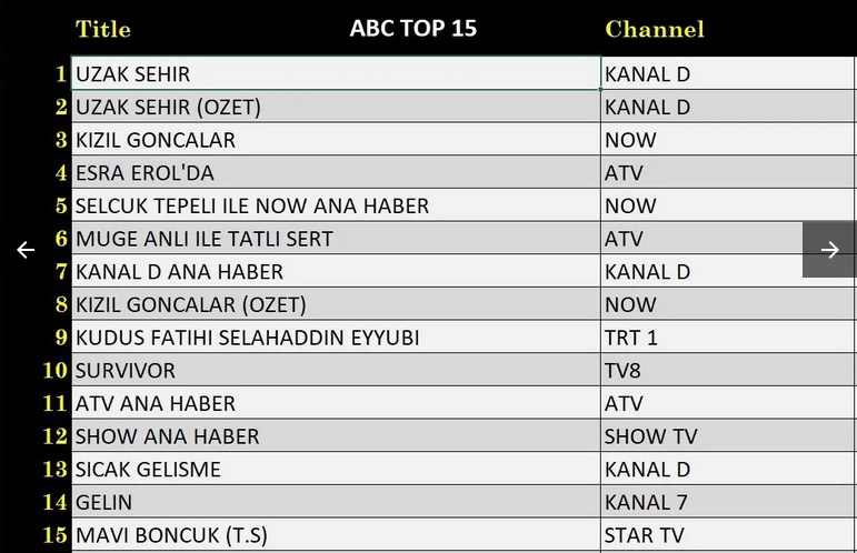 3-subat-abc.jpg