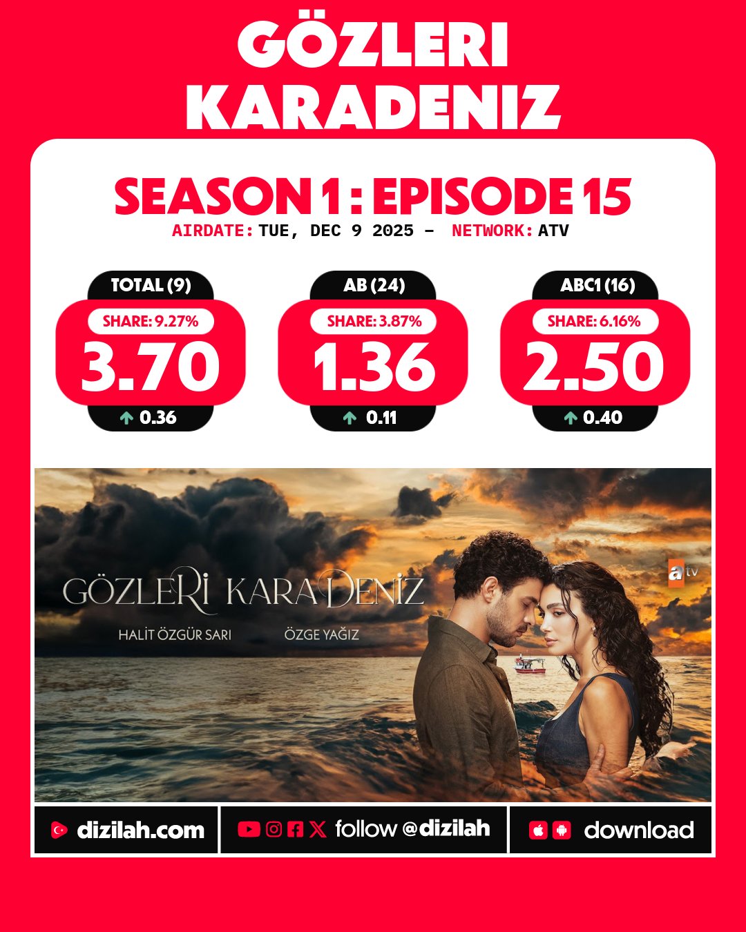 gozleri-karadeniz.jpg