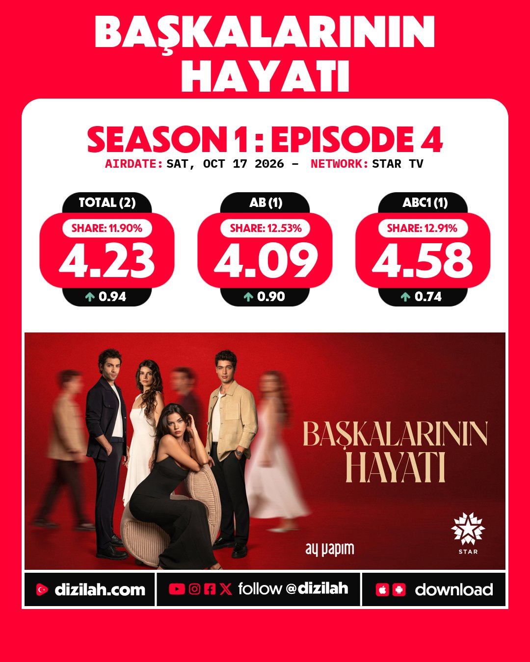 BASKALARININ-HAYATI.jpg