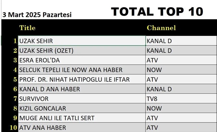3-MART-TOTAL.jpg