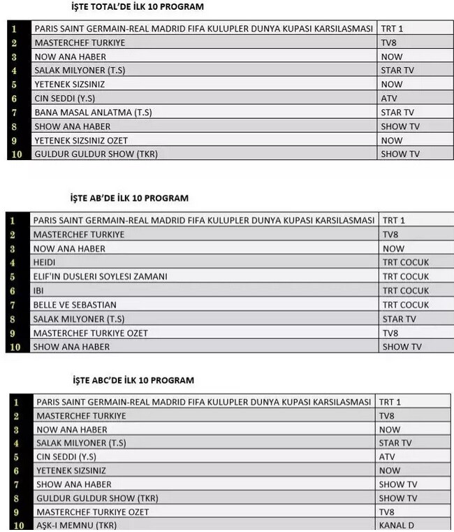 9-TEMMUZ-TOTAL-AB-ABC.jpg