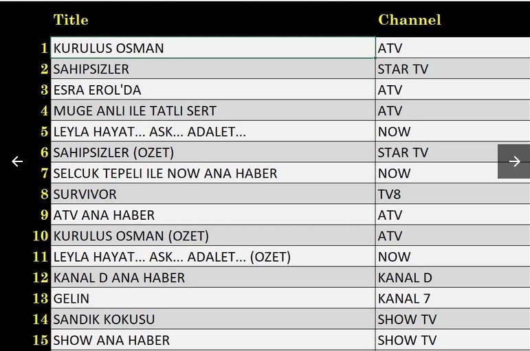 12-SUBAT-TOTAL.jpg